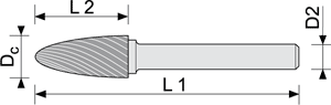lime rotative carbure Cône pointu arrondi - cut - schema
