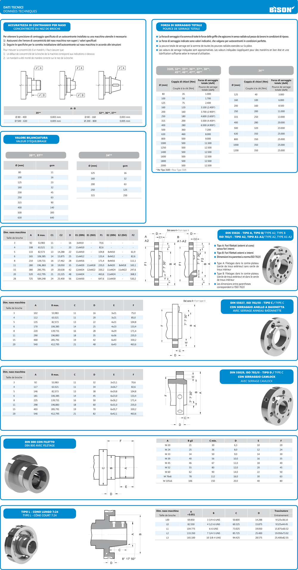 Gravure Bois Sourcing Map ER11 Mandrin De Serrage U00e0 Ressort 6,35 Mm Pour Machine De